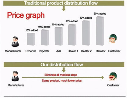 LIGE 2025 Smart watch Ladies
