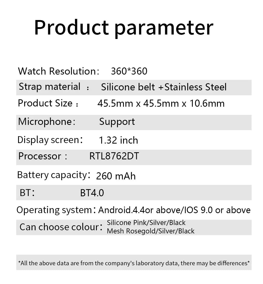 MEVADEN Bluetooth Smart Watch Women Custom Dial